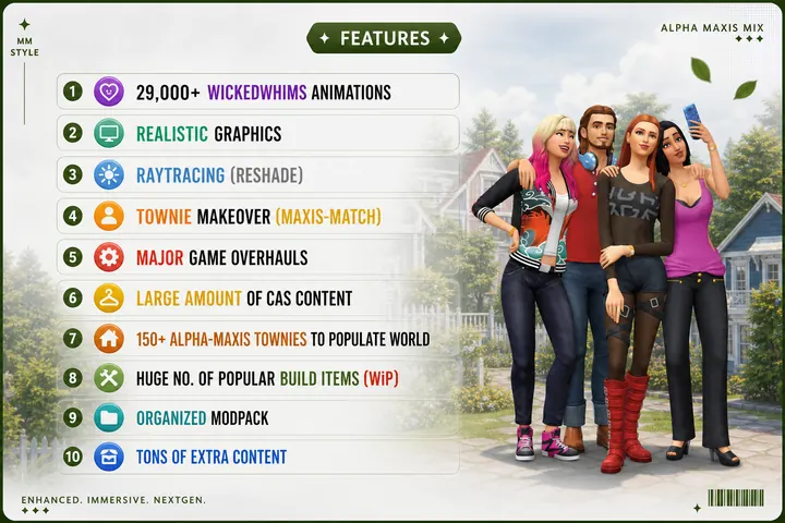 Feature list preview